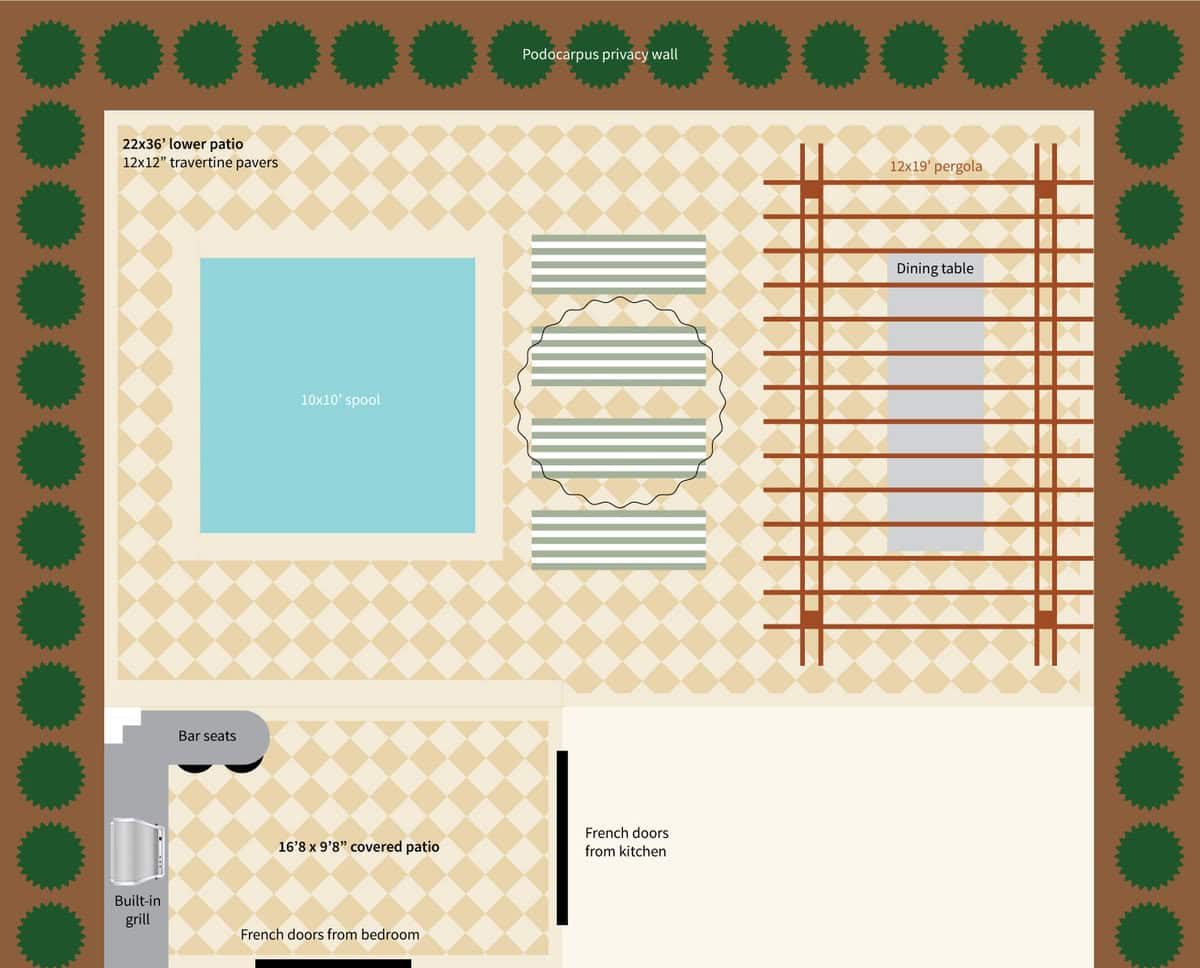mediterranean backyard design plan