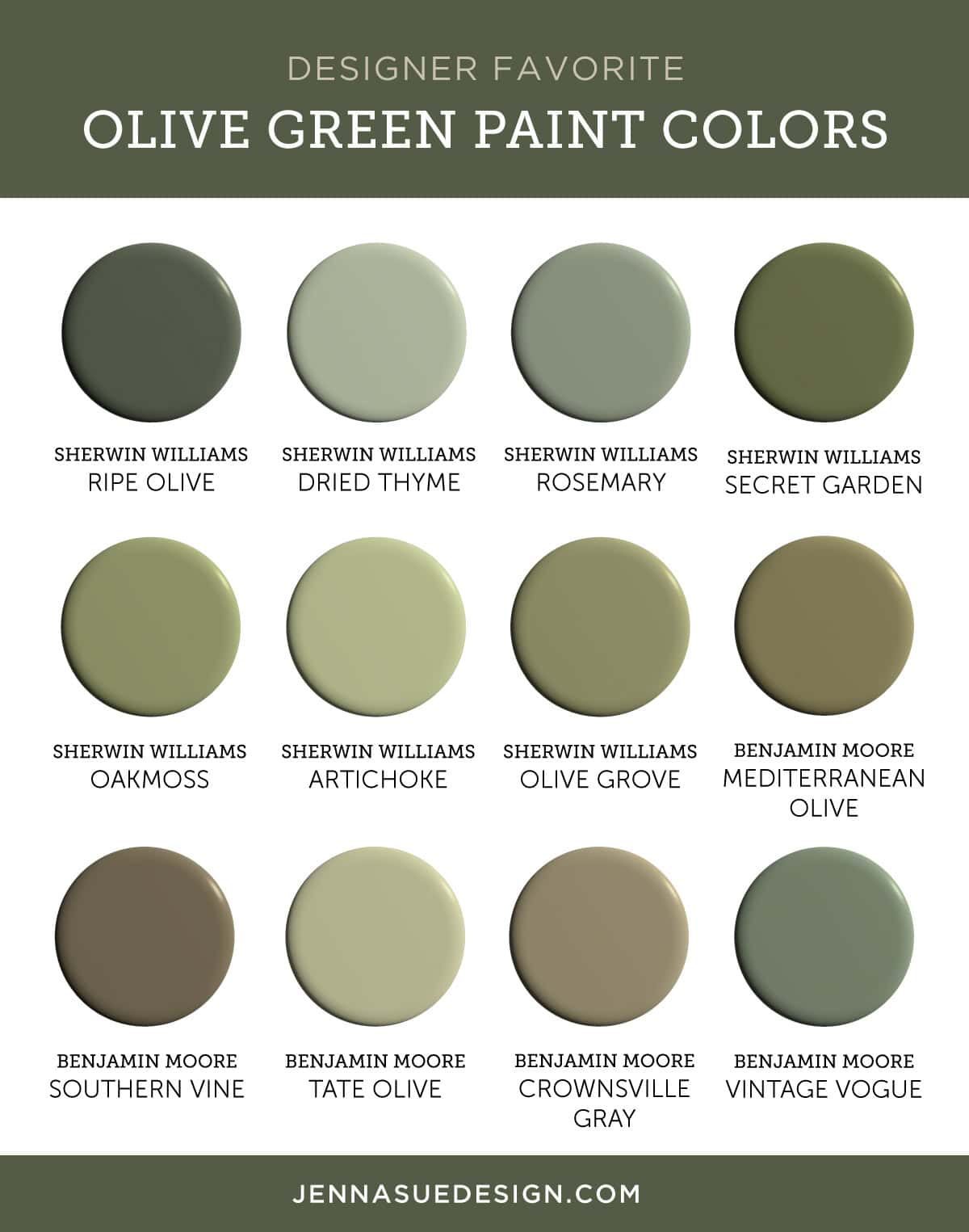 Best Olive Green Paint Colors