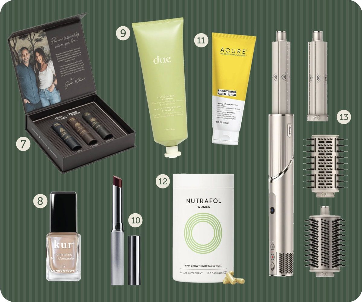 holiday gift guide ideas for her